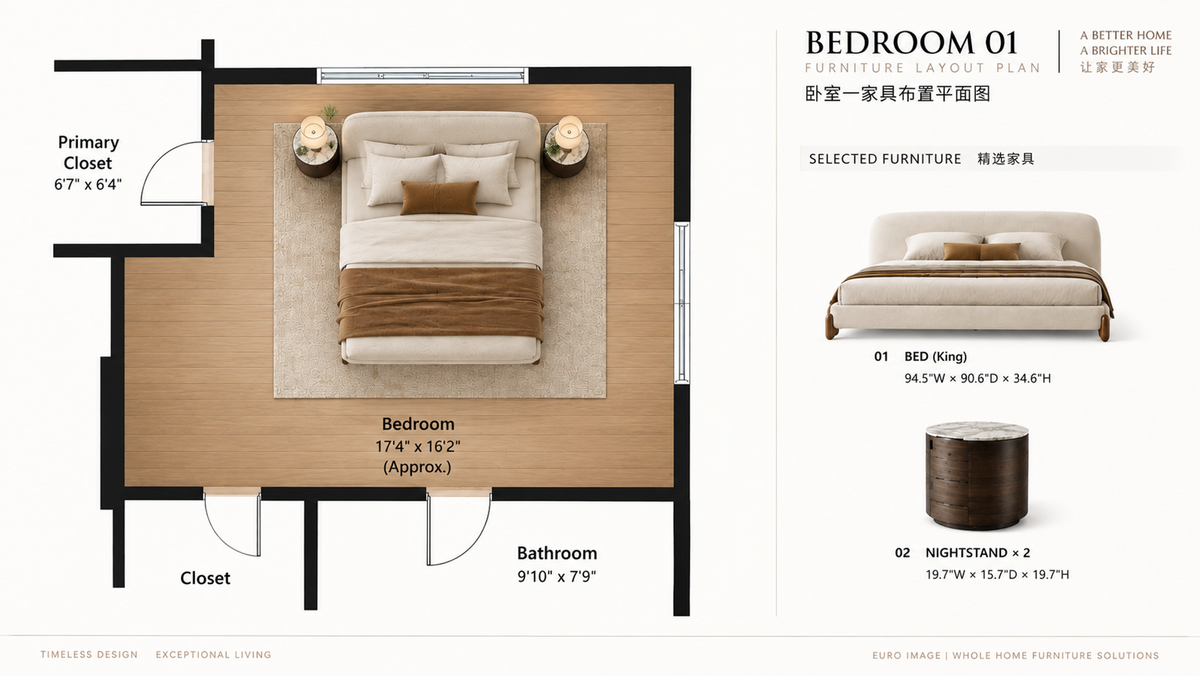 Two Curated Design Concepts